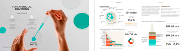 Lundbaek_infografik_2011